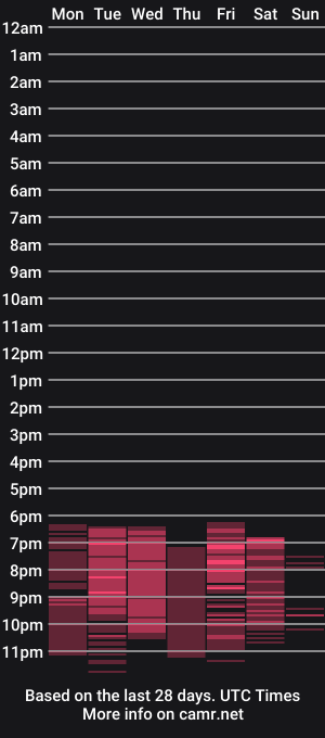 cam show schedule of cassiablade1