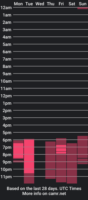 cam show schedule of cassian__