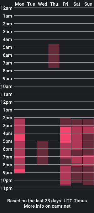 cam show schedule of cassie_clay