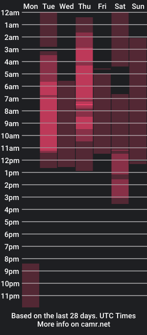 cam show schedule of cassiehills