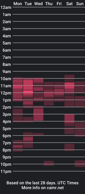 cam show schedule of cassielovers_