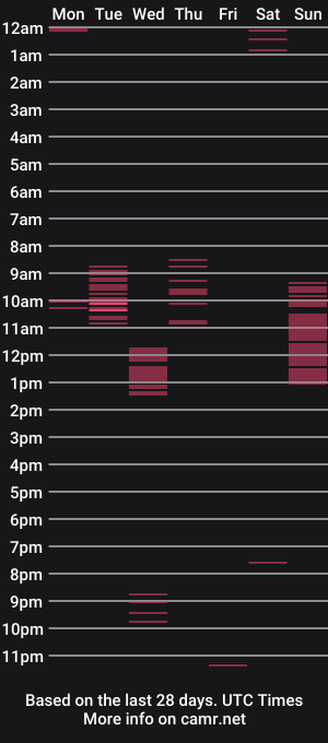 cam show schedule of cassiemichelle