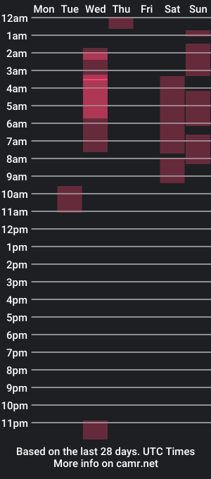 cam show schedule of cassievalbalera