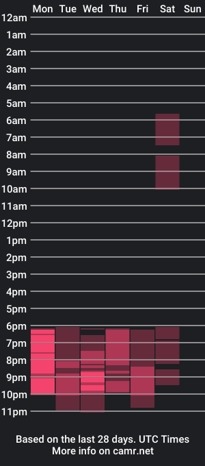 cam show schedule of cassiexqueen