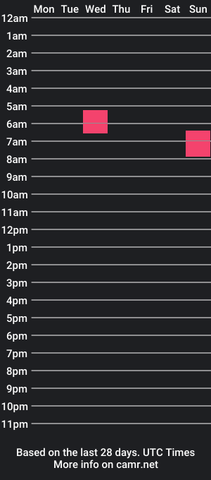 cam show schedule of cassiophea_