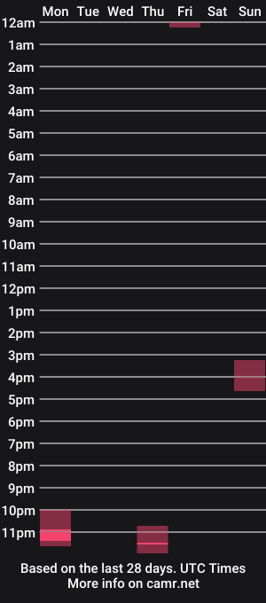cam show schedule of cassiusnewmar