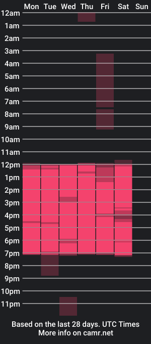 cam show schedule of cat_white