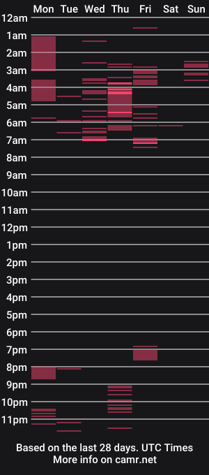 cam show schedule of catalinahenao