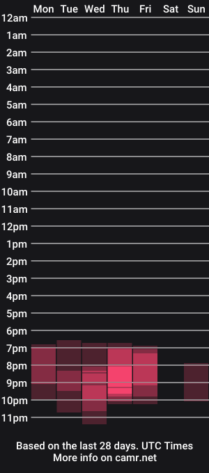 cam show schedule of catrina26_