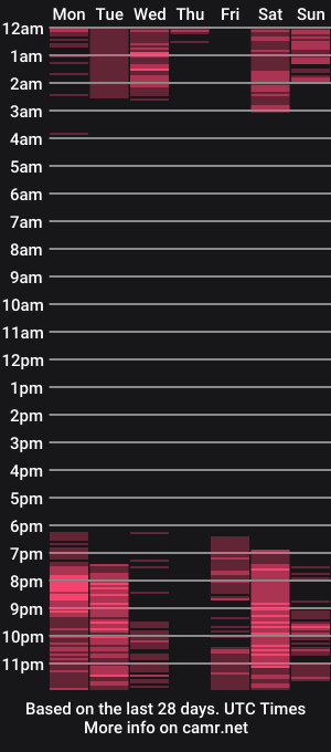 cam show schedule of catty_20