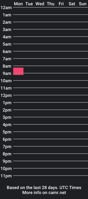 cam show schedule of caxan99