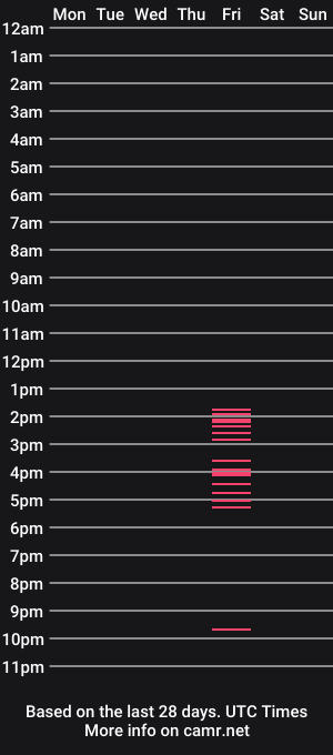 cam show schedule of cayden93000
