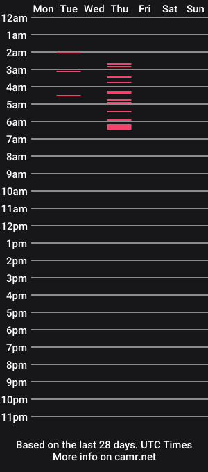 cam show schedule of cbfan8