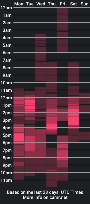 cam show schedule of ccass69