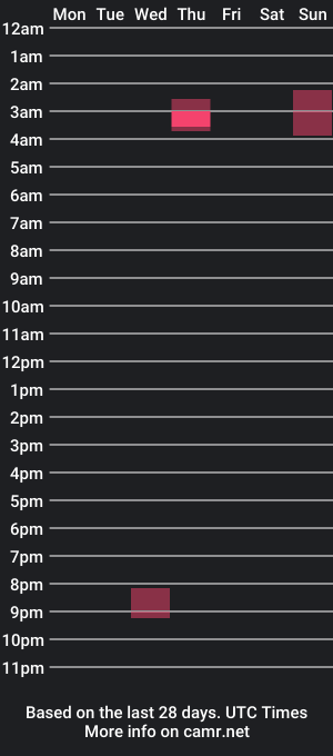 cam show schedule of ccdeluxxx