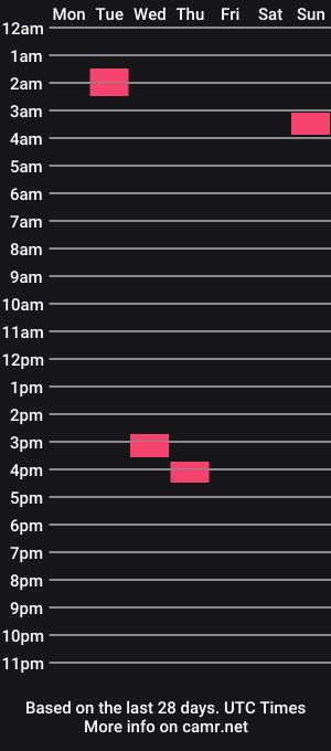 cam show schedule of cck_420