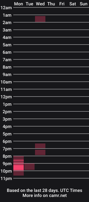 cam show schedule of cd_suitboi