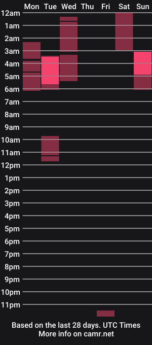 cam show schedule of cdadalyn
