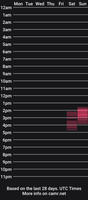 cam show schedule of cdjijie