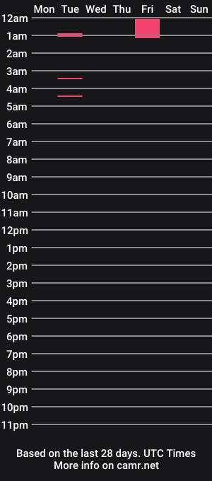 cam show schedule of cdkaren222