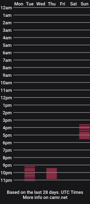 cam show schedule of cdlexicl