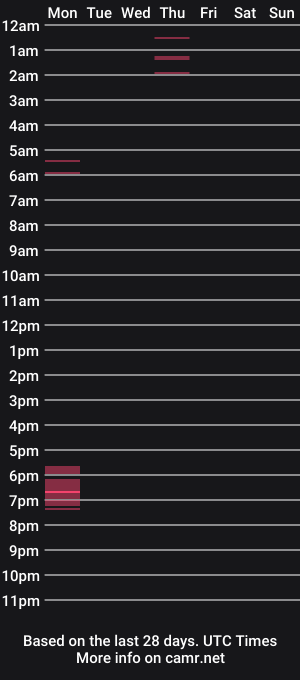 cam show schedule of cdn_bushman
