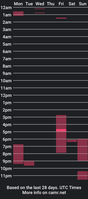 cam show schedule of cede_mae