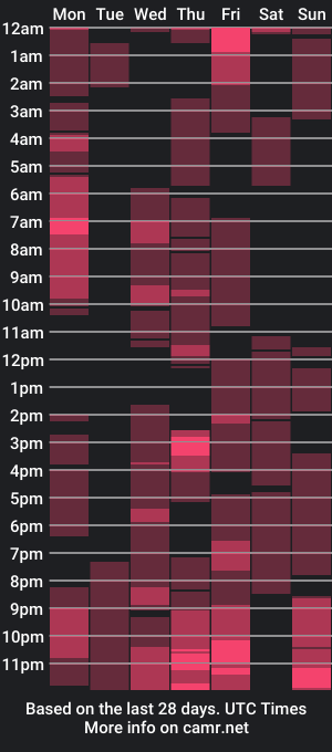 cam show schedule of ceepretty