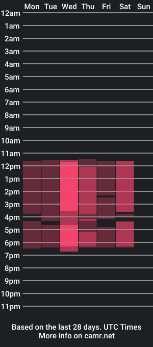 cam show schedule of celeste_leal