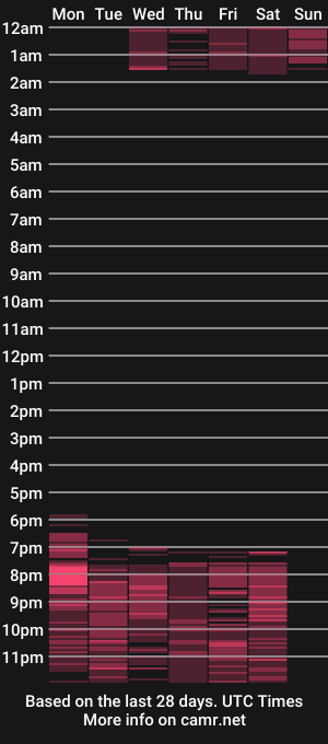cam show schedule of celine_hill