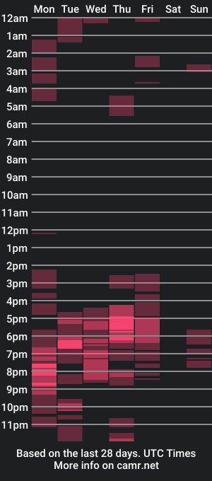 cam show schedule of celinecostas