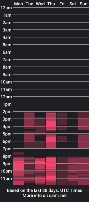 cam show schedule of celinenatur