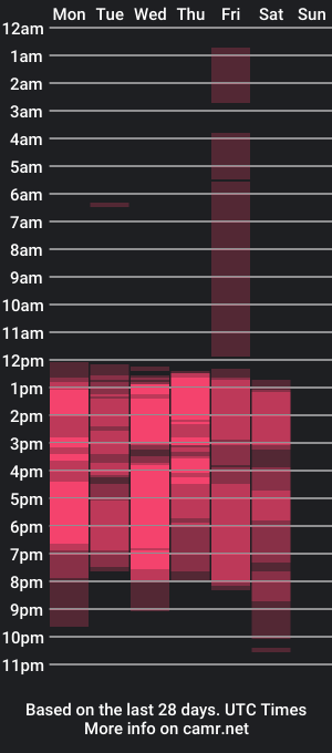 cam show schedule of cerecita_02