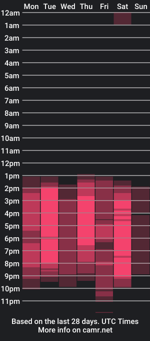 cam show schedule of cerem_lee2