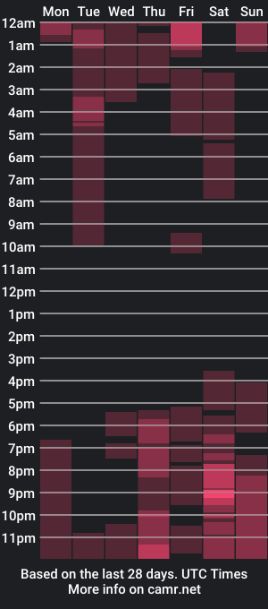 cam show schedule of cereza__lyons