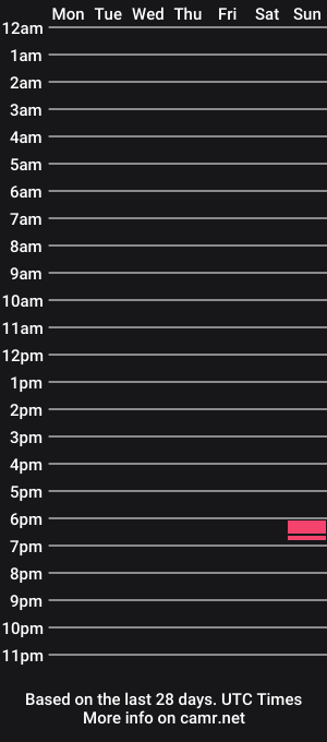 cam show schedule of cesarmad69
