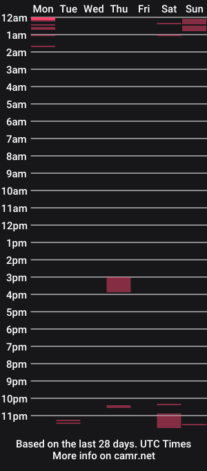 cam show schedule of cford69