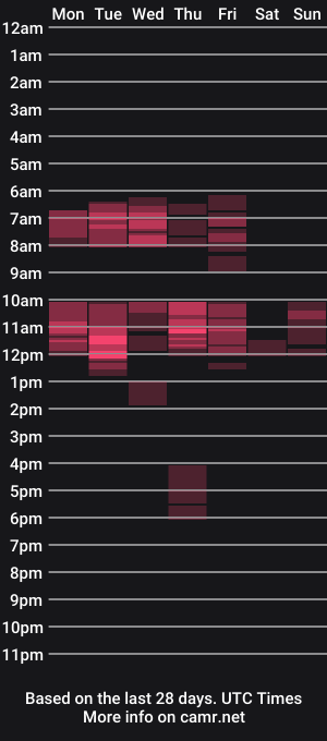 cam show schedule of chabibiann