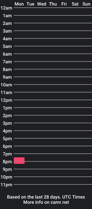 cam show schedule of chadisha