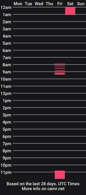 cam show schedule of chadyxx97