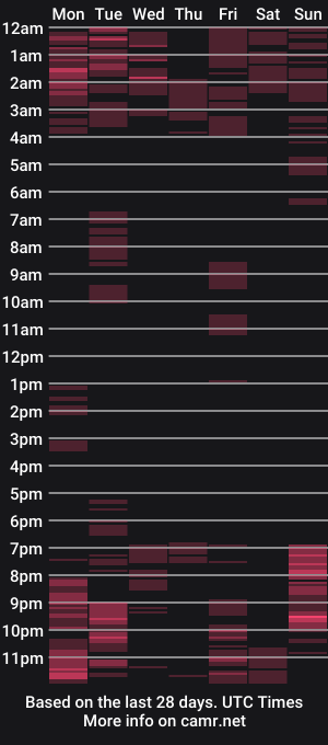 cam show schedule of champaigncork