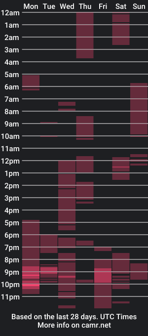 cam show schedule of champeemkuu13