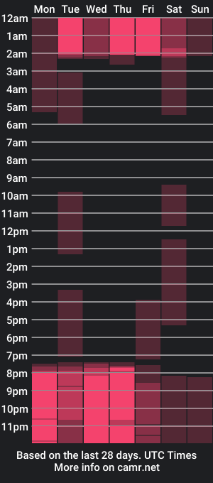 cam show schedule of chaneladamss_