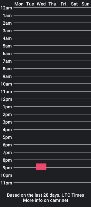 cam show schedule of changed504