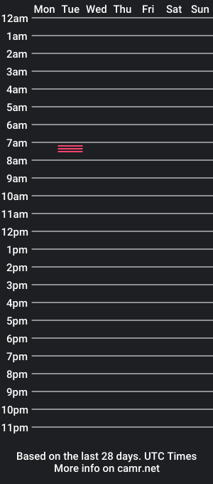 cam show schedule of chaotic1312