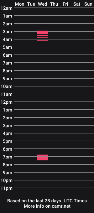 cam show schedule of charbaby800