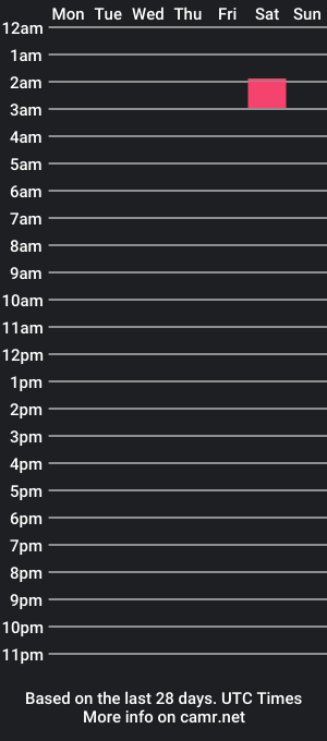 cam show schedule of charle79