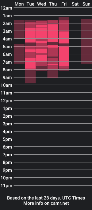 cam show schedule of charles_019