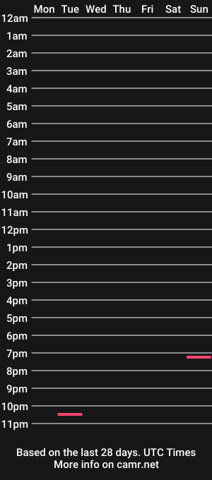 cam show schedule of charliedolliegoddess