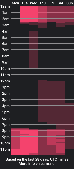 cam show schedule of charlote_zc_